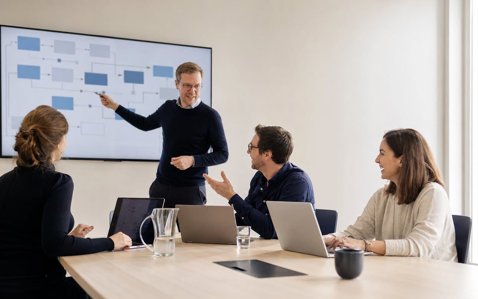 Vier Personen am Besprechungstisch einer Wohnungsverwaltung, an der Wand ein Prozessablauf als Diagramm, eine Person erklärt daran.